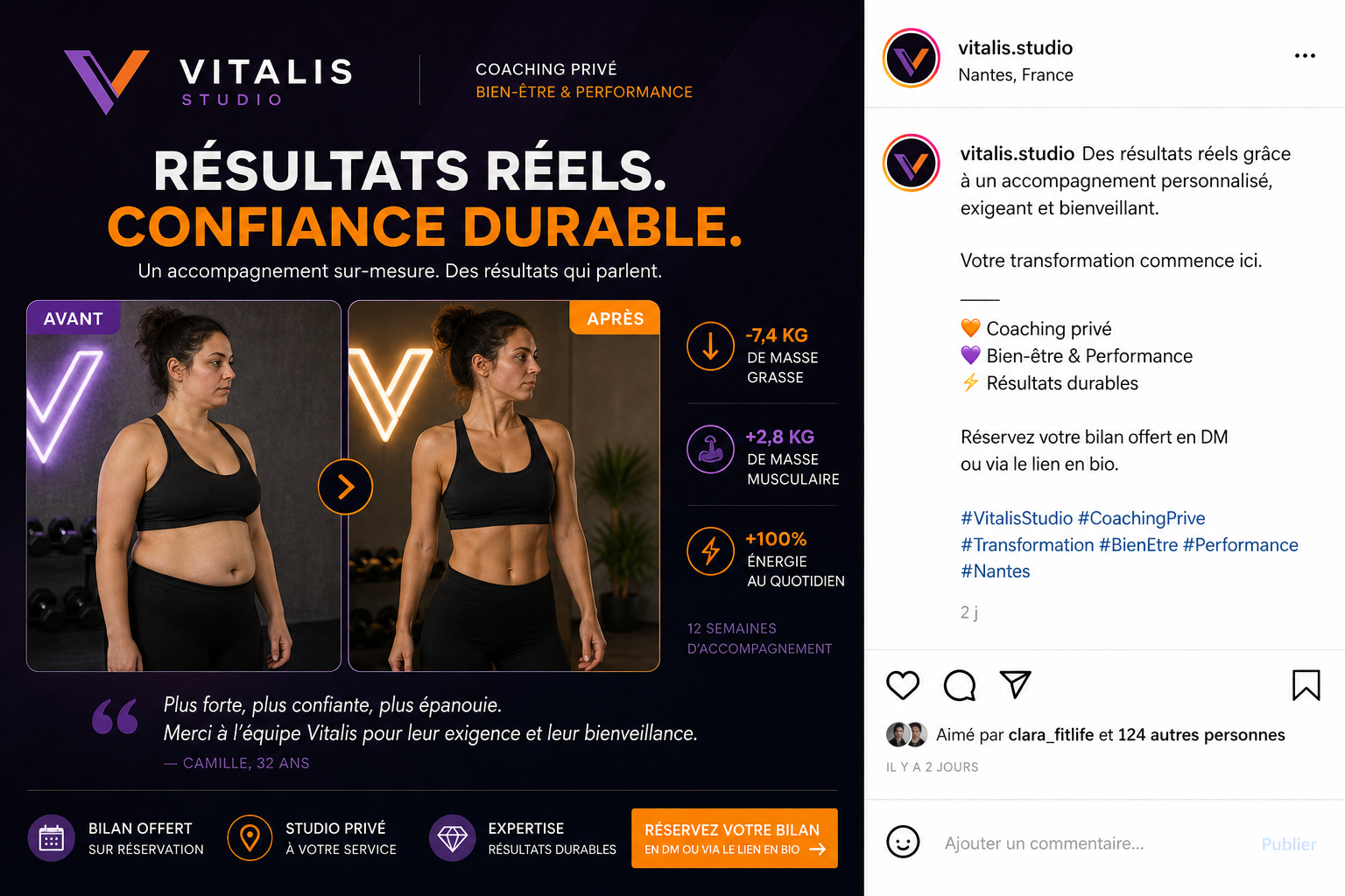 Déclinaison feed statique, exemple